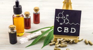 CBD Online Canada