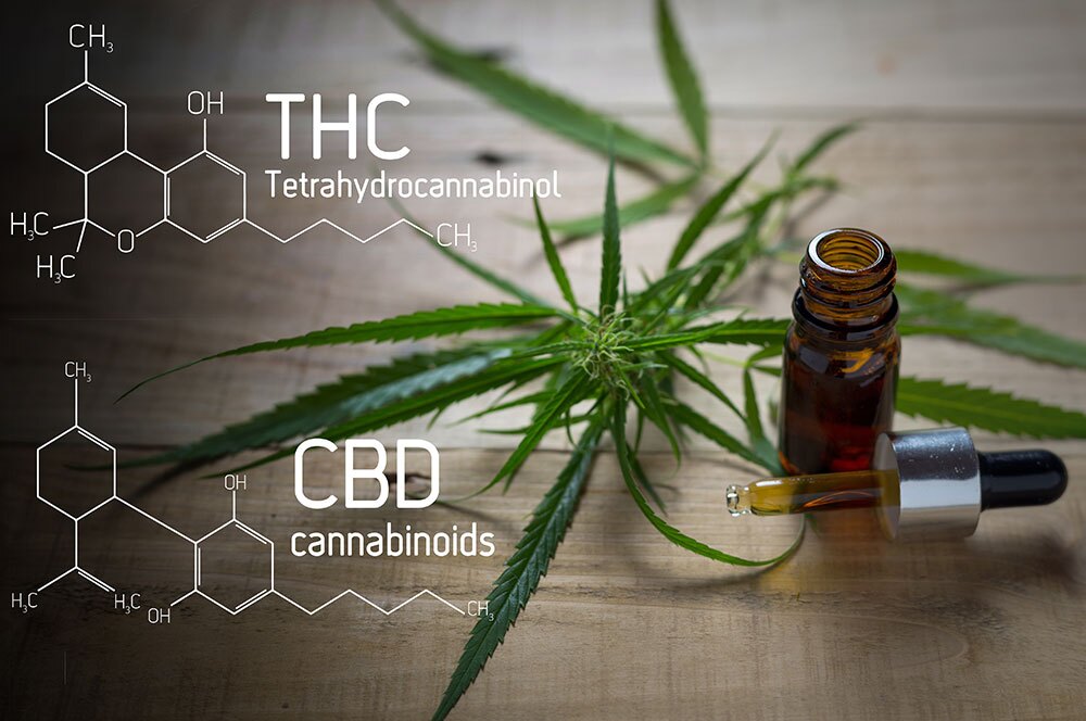 CBD molecule vs THC molecule comparison
