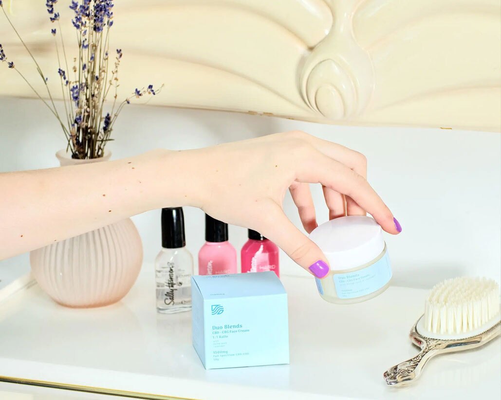 CBD oil lotions Canada CBD2GO