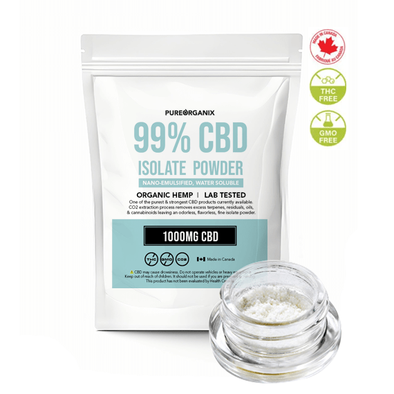 Water-soluble CBD