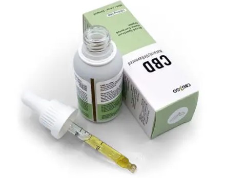 How Much CBD Should I Take?