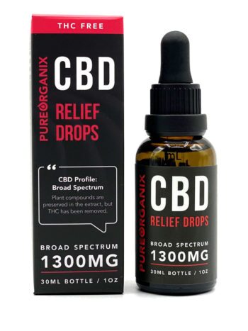 CBD oil pain relief drops