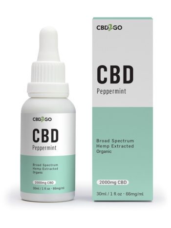 Peppermint CBD Oil - CBD Oil Canada