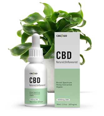 Cannabis Oil Canada