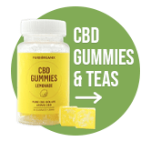 CBD Gummies Canada CBD2GO