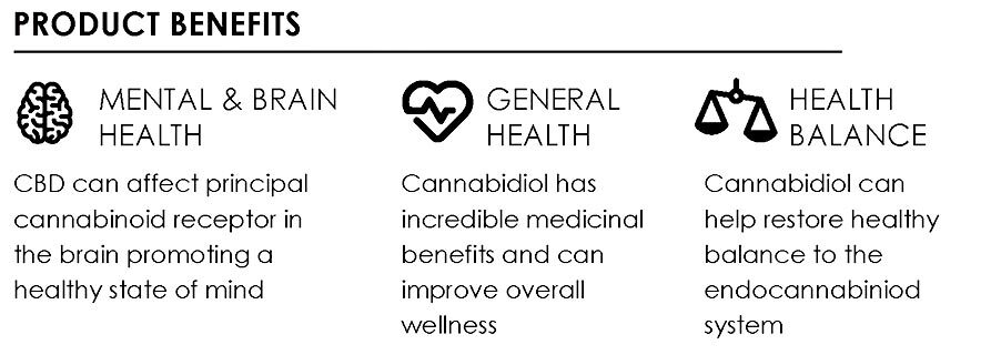 CBD Oil for Anxiety Canada