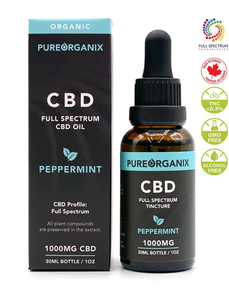 full-spectrum-peppermint-cbd-oil-1000mg CBD oil Canada by CBD2GO
