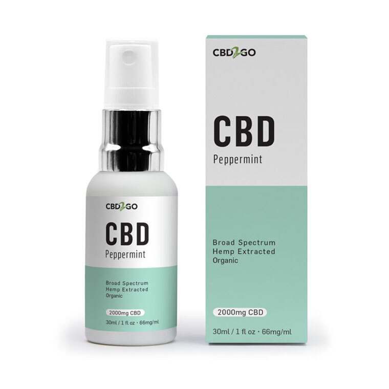 cbd-peppermint-spray-2000mg