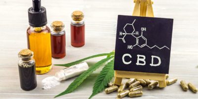 CBD Online Canada