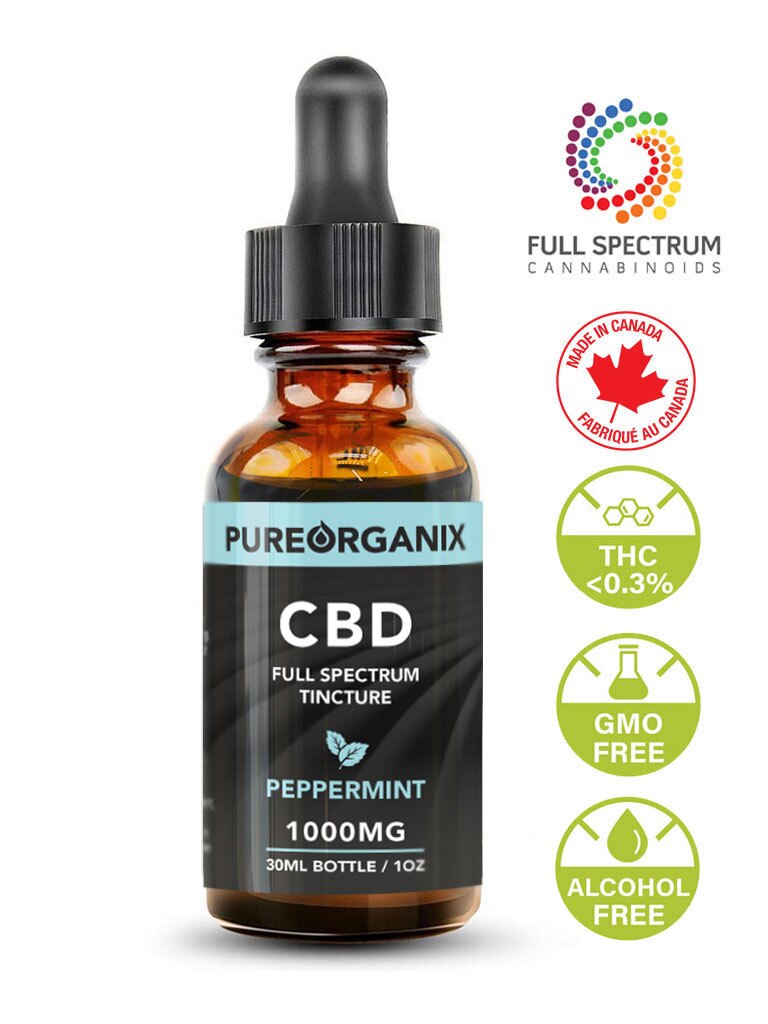 CBD full spectrum tincture CBD2GO