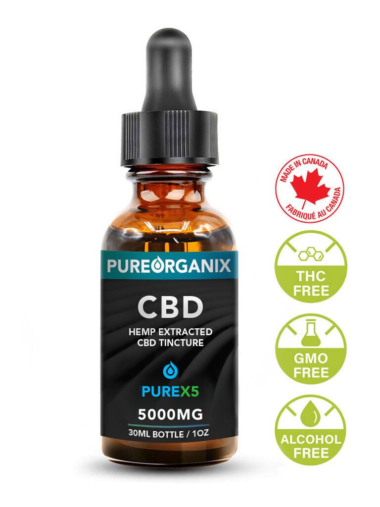 pure CBD tinctures Canada CBD2GO