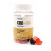 CBD gummies stress relief