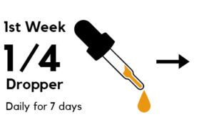 Buy CBD Oil Canada CBD2GO