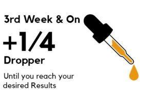 CBD Oil for Anxiety Canada