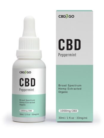 Peppermint CBD Oil 1000MG - CBD Products Canada