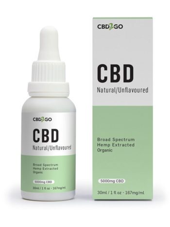 Broad Spectrum Natural CBD Oil - CBD Oil Calgary
