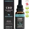 CBD oil Canada by CBD2GO